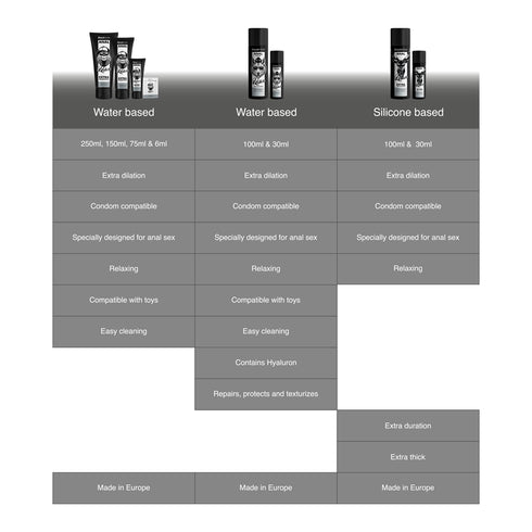 BLACK HOLE - GEL A BASE D'ACQUA EXTRA DILATAZIONE 6 ML MONODOSE