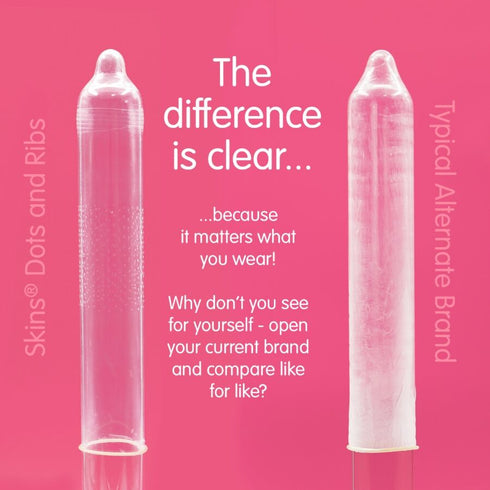 SKINS - DOTS & RIBS PREMIUM CONDOMS CONFEZIONE DA 8